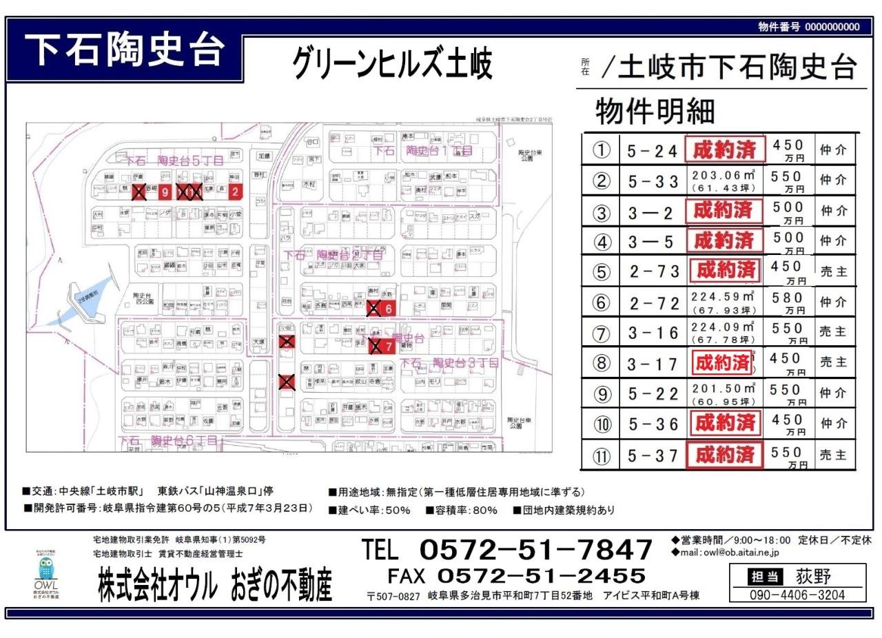 物件明細・最新